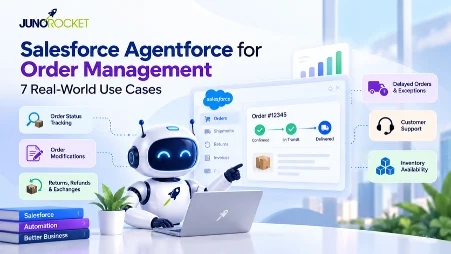 Salesforce Agentforce for Order Management showing AI-powered order tracking, inventory management, returns, and customer support