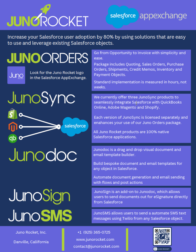 Juno Rocket one page overview of our products on the Salesforce Appexchange